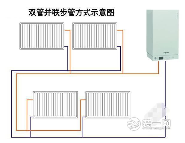 选暖气片还是地暖?武汉装修公司资深师傅来支招