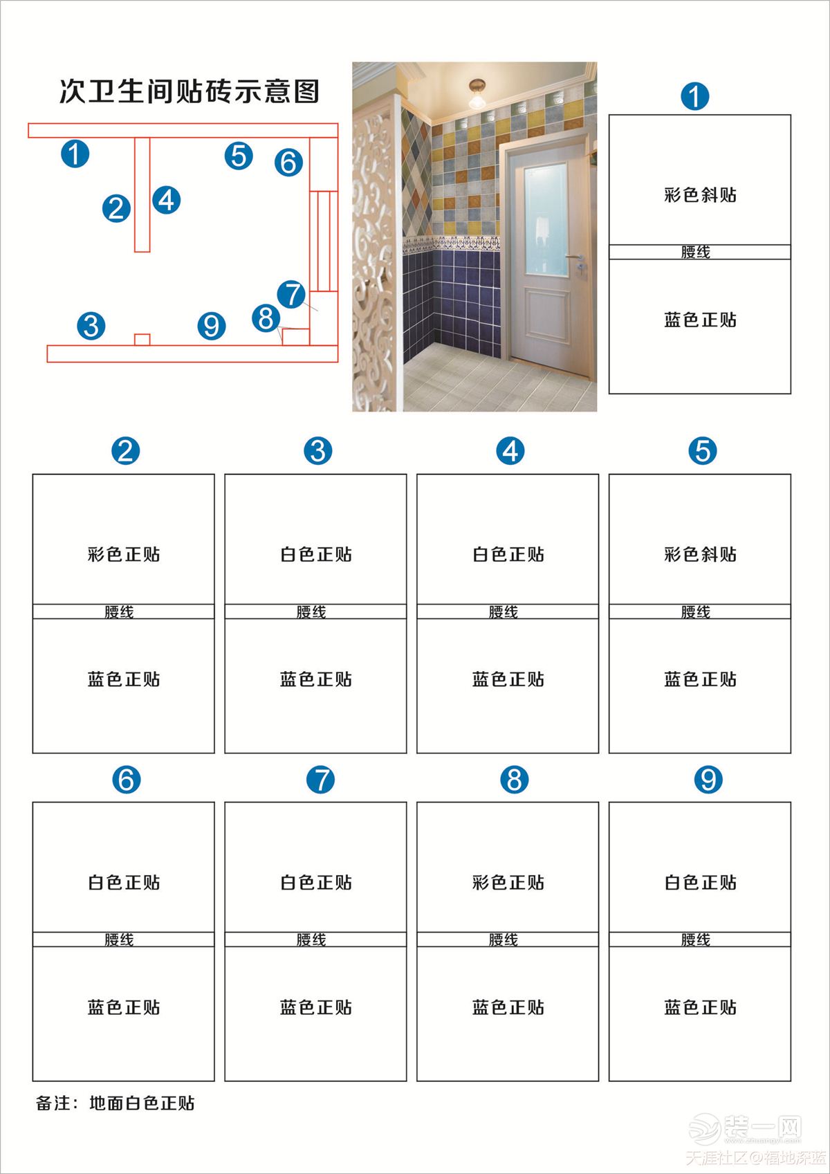 瓷砖示意图