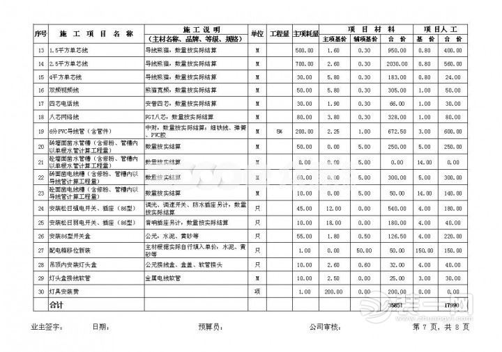 装修费用价格单